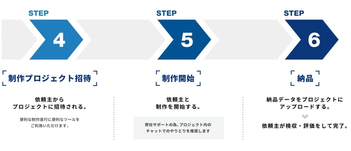 step4_6-1
